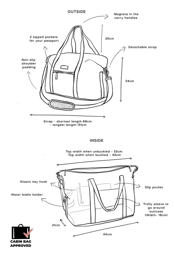 Line drawing of a cabin-approved bag, showing exterior and interior views with dimensions.